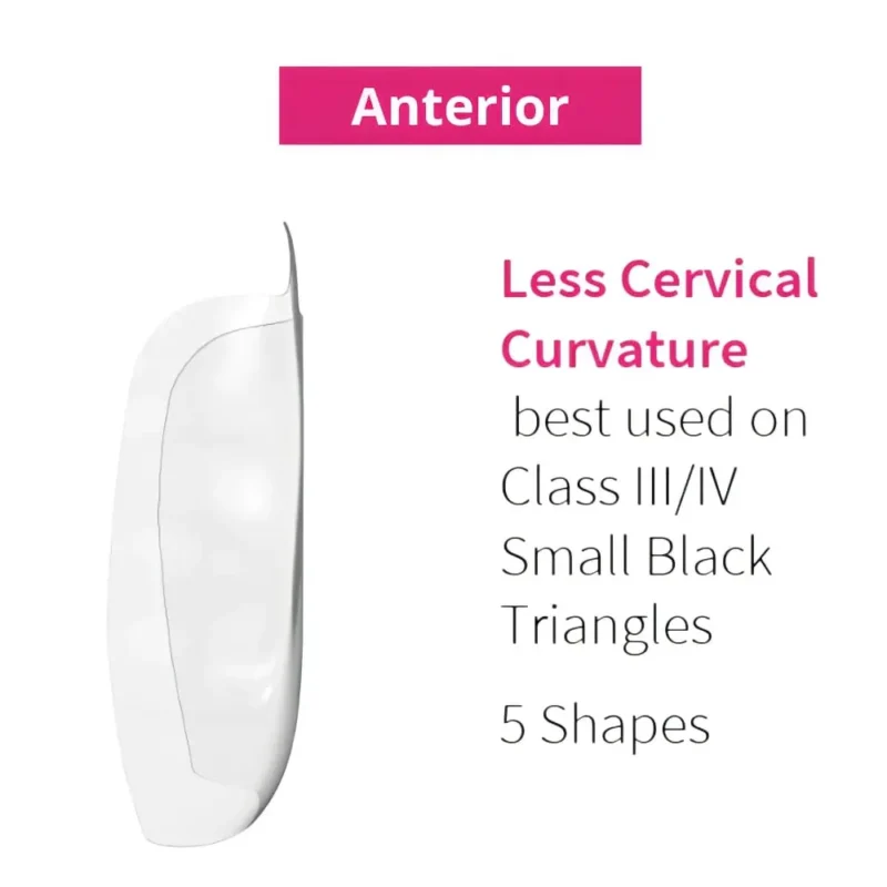 Bioclear Anterior Matrix Closure Series | Dental Product at Lowest Price