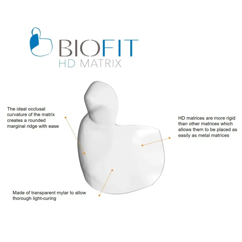 Bioclear Biofit HD Posterior Matrix System Refill Packs | Dental Product at Lowest Price