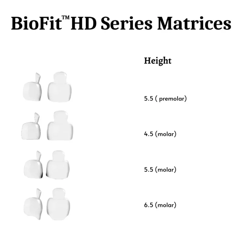 Bioclear Biofit HD Posterior Matrix System Kit | Dental Product at Lowest Price