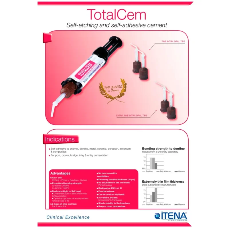 Itena Totalcem (TR) | Dental Product At Lowest Price